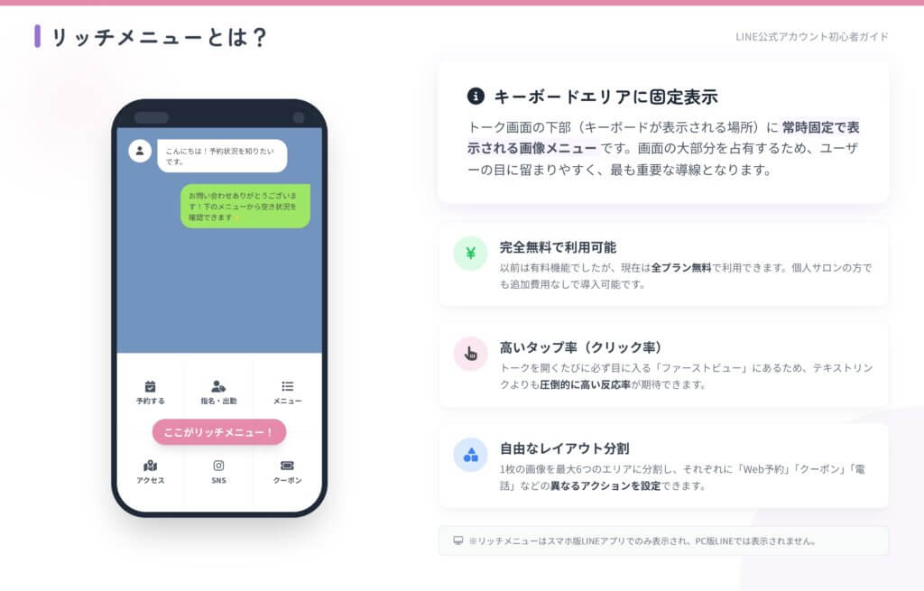 リッチメニューとは？