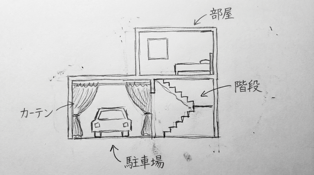 ワンガレージ型ラブホテル