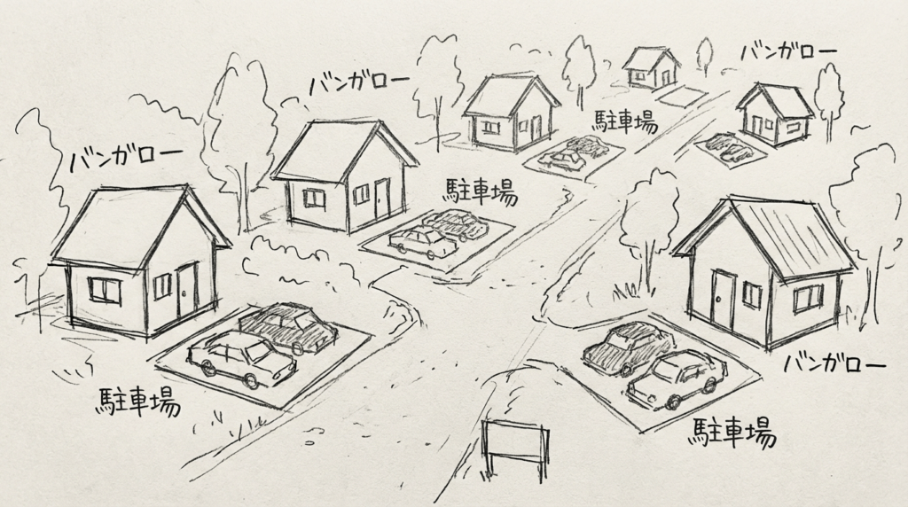 バンガロー型ラブホテル